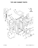 Top and cabinet parts