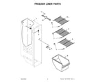 Kenmore 10650049717 freezer liner parts diagram