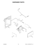 Dispenser parts