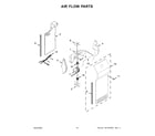 Kenmore 10650043717 air flow parts diagram
