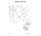 Kenmore 10651335716 freezer liner parts diagram