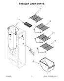 Freezer liner parts
