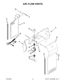 Air flow parts
