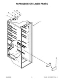 Refrigerator liner parts