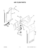 Air flow parts