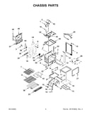 Chassis parts