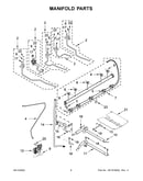 Manifold parts