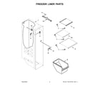 Kenmore 10651753718 freezer liner parts diagram