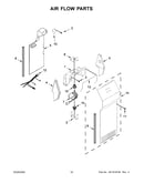 Air flow parts