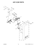 Air flow parts