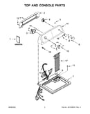 Top and console parts