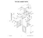 Kenmore 11020362813 top and cabinet parts diagram