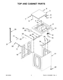 Top and cabinet parts