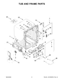 Tub and frame parts