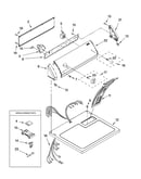 Top and console parts