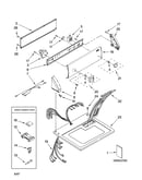 Top and console parts