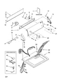 Top and console parts