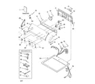 Kenmore 11068722700 top and console parts diagram