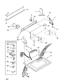 Top and console parts