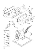 Top and console parts