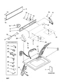 Top and console parts