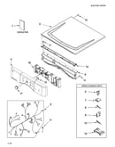 Top and console parts