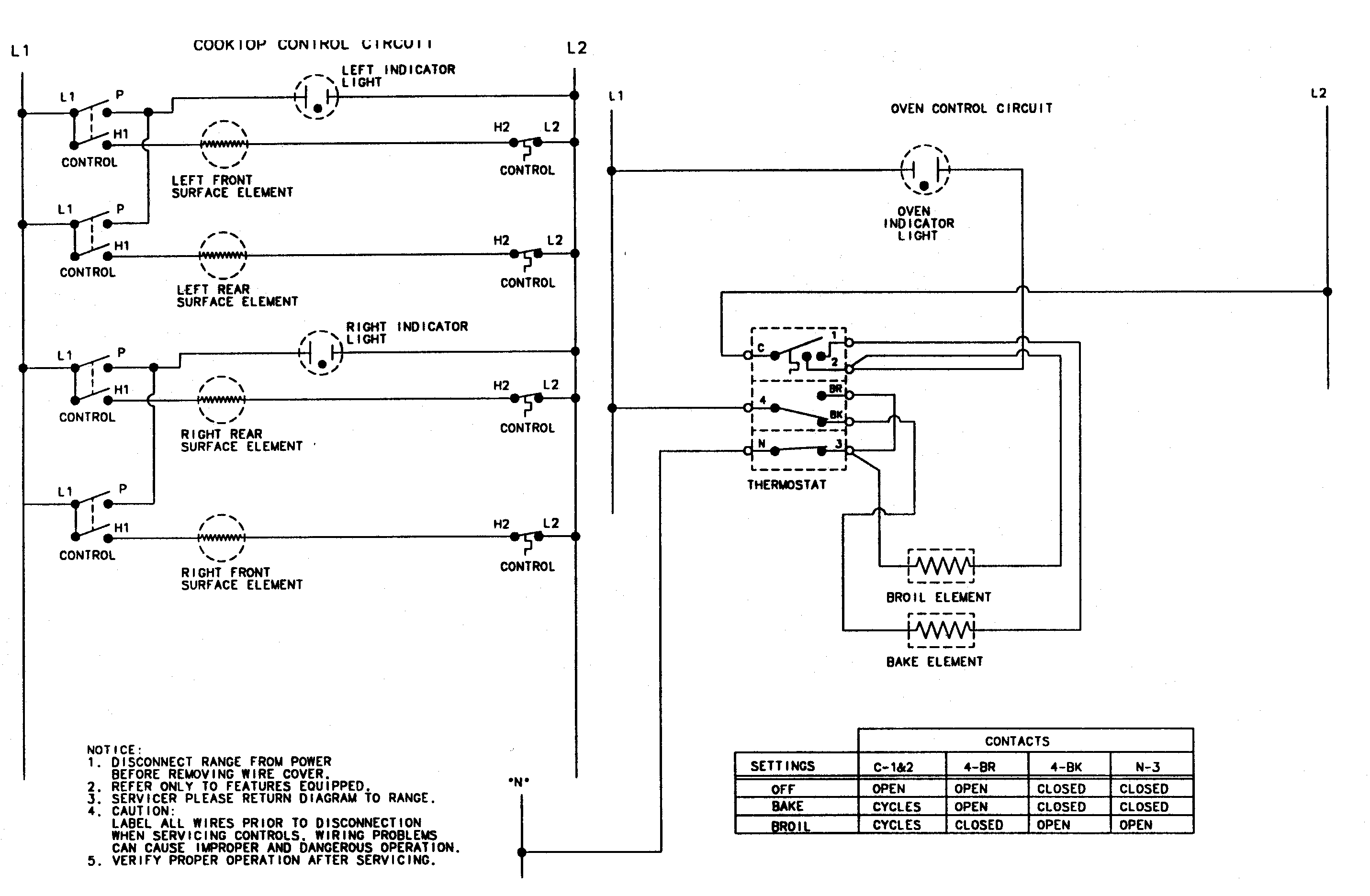 Wiring information