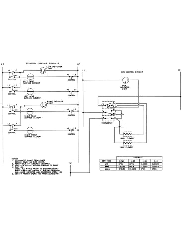 Wiring information