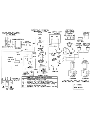Wiring information