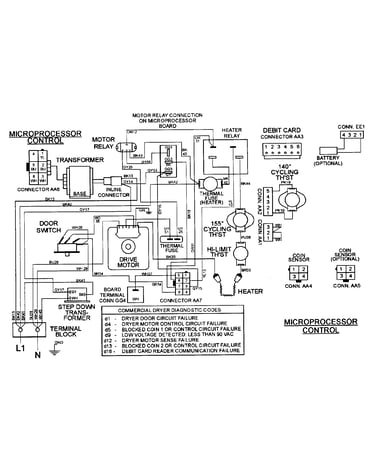 Wiring information