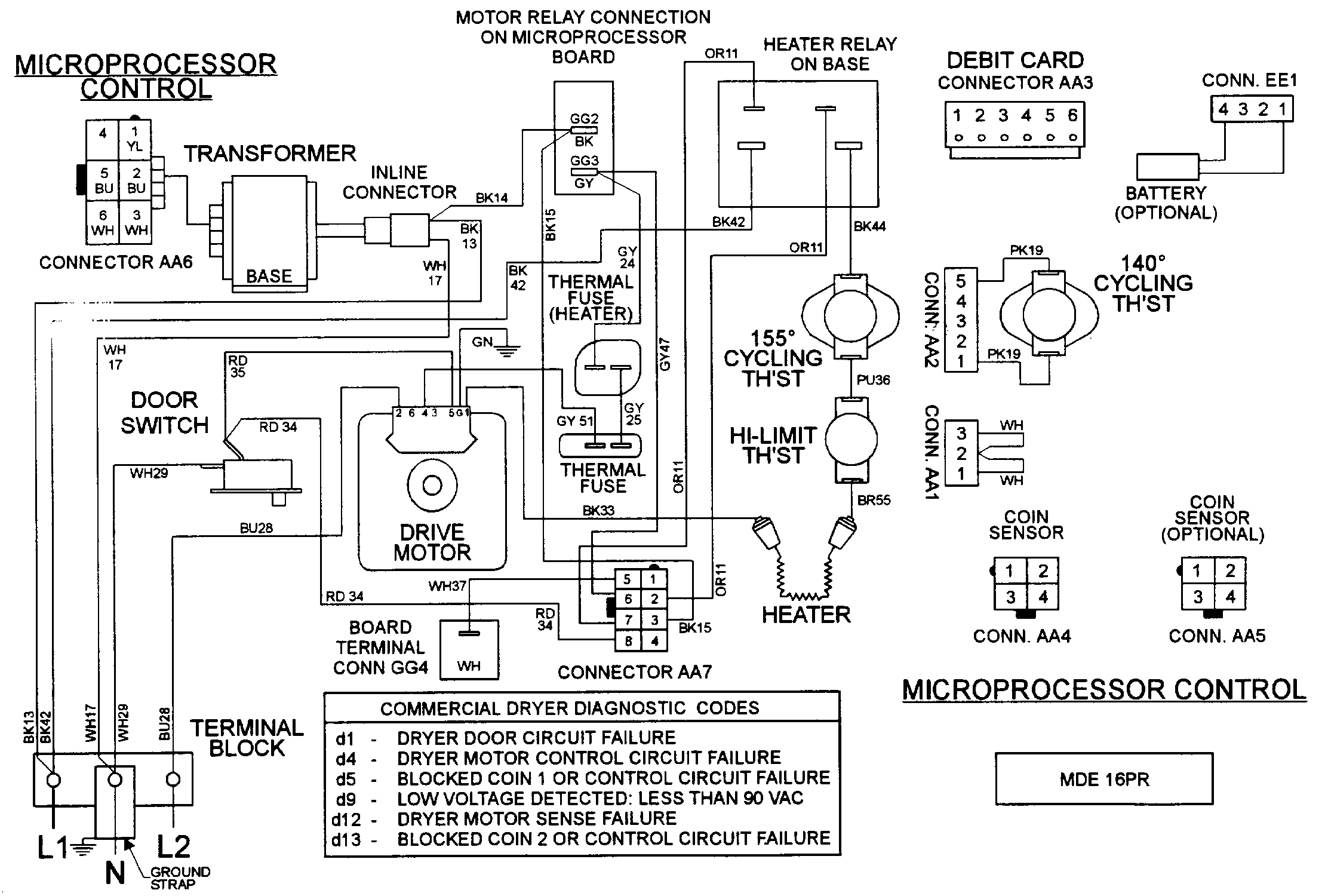 WIRING INFORMATION