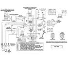Maytag MDE16PRAYW wiring information diagram