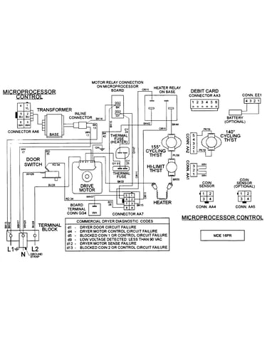 Wiring information