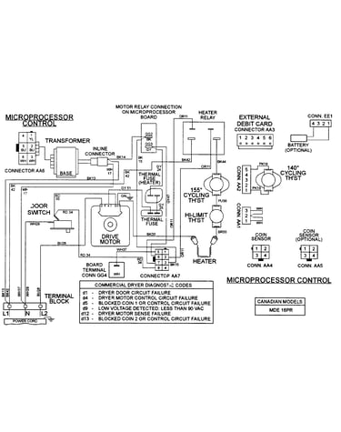 Wiring information
