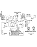 Wiring information