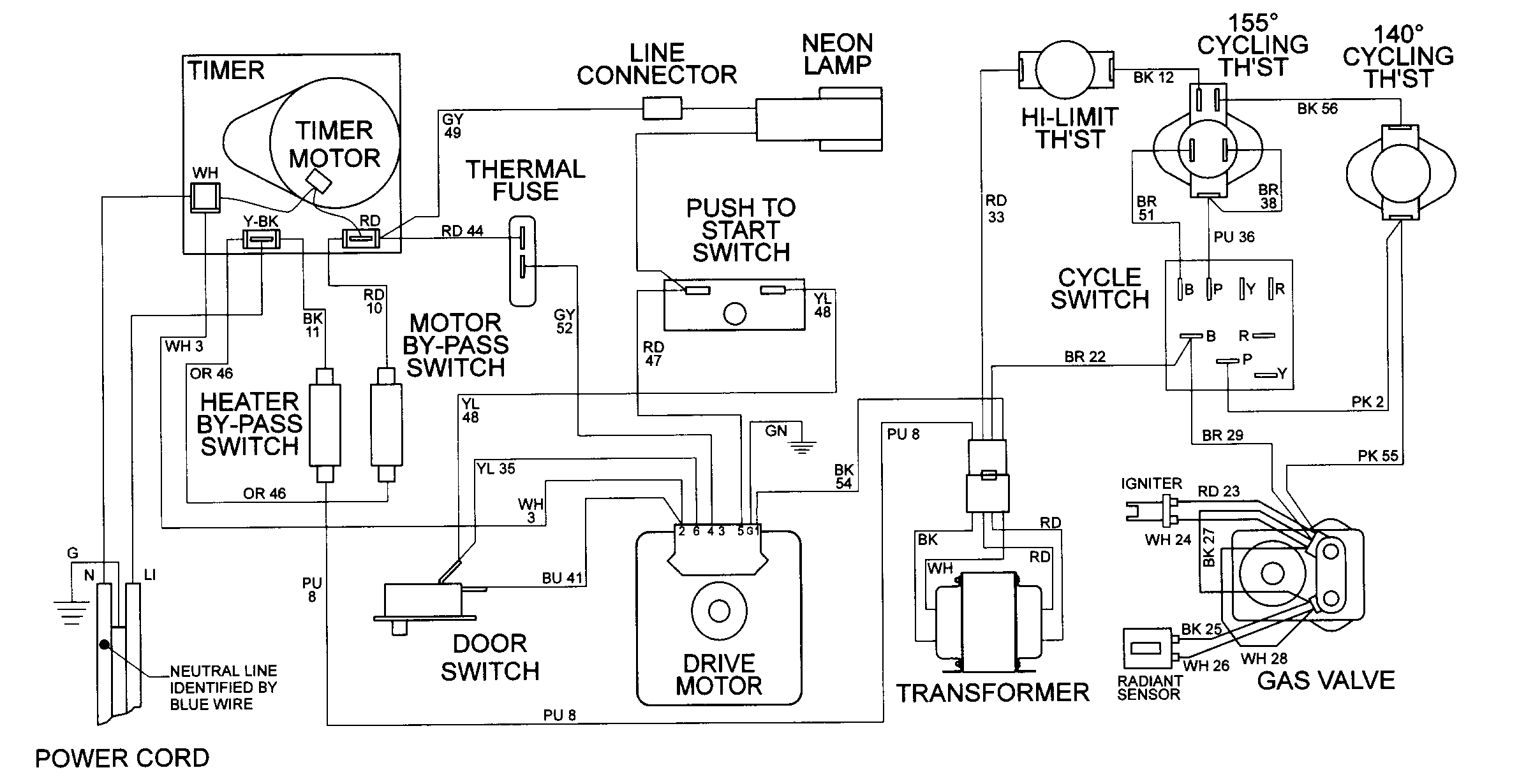 WIRING INFORMATION