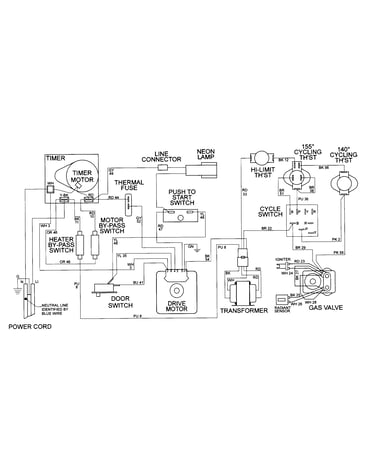 Wiring information