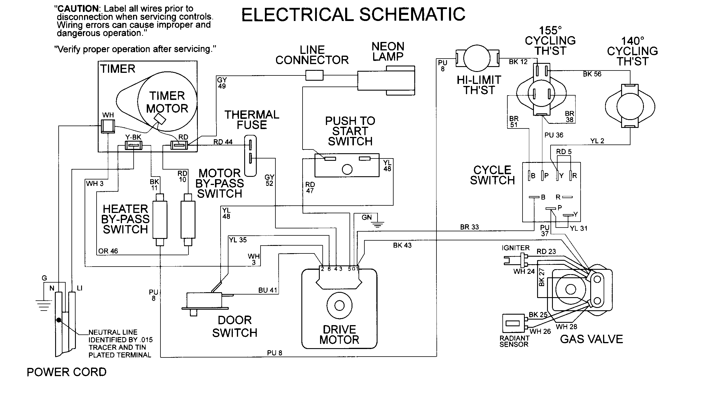 WIRING INFORMATION