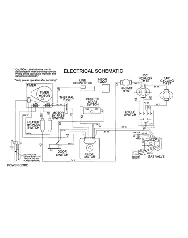 Wiring information