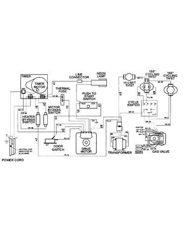 Wiring information