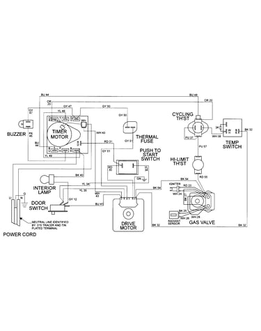 Wiring information