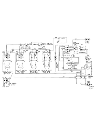 Wiring information