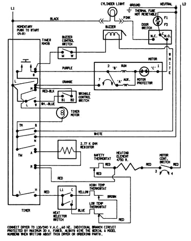 Wiring information