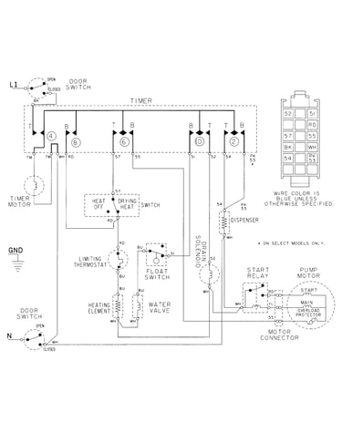 Wiring information