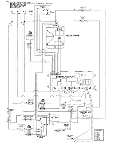 Wiring information