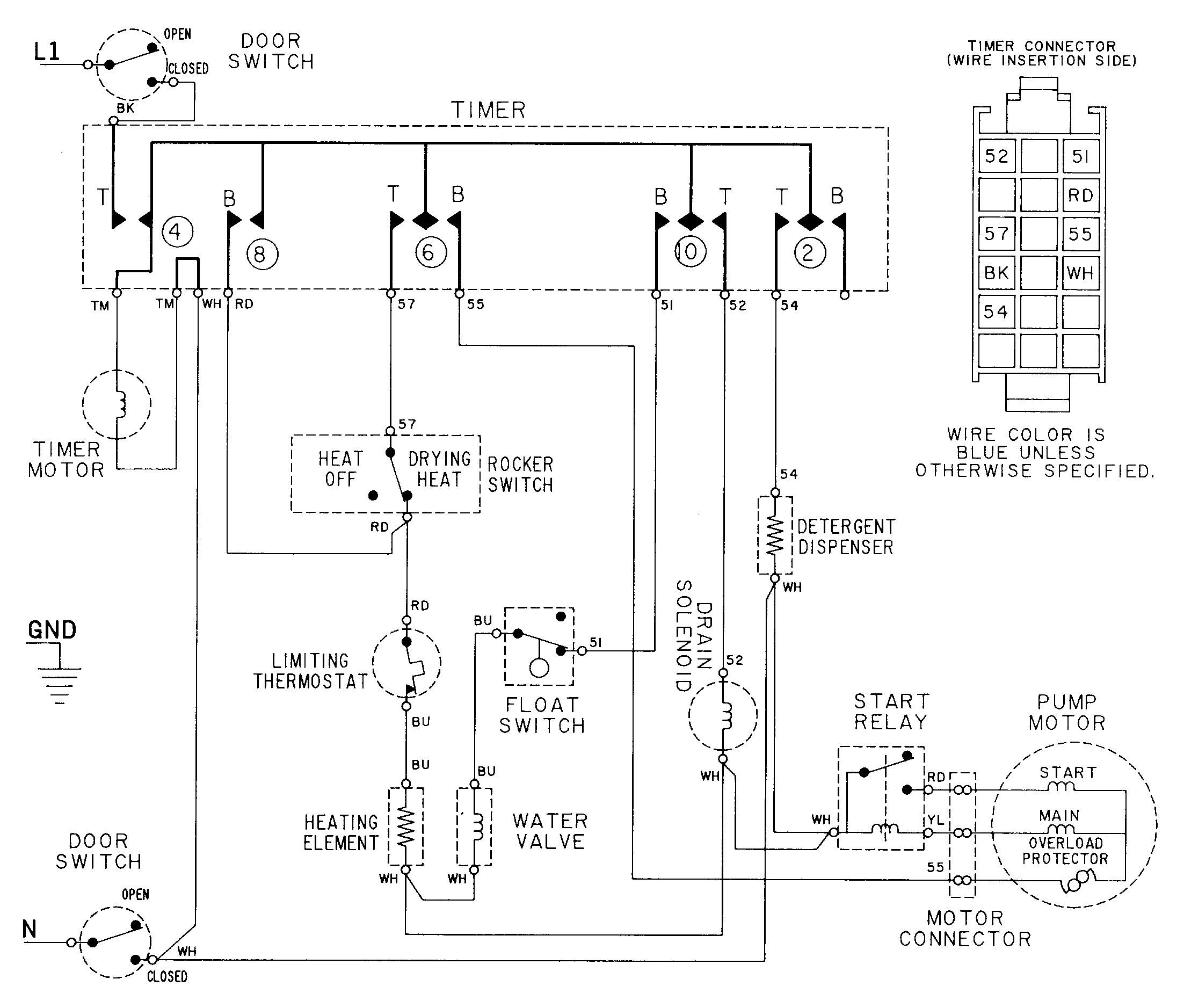 WIRING INFORMATION