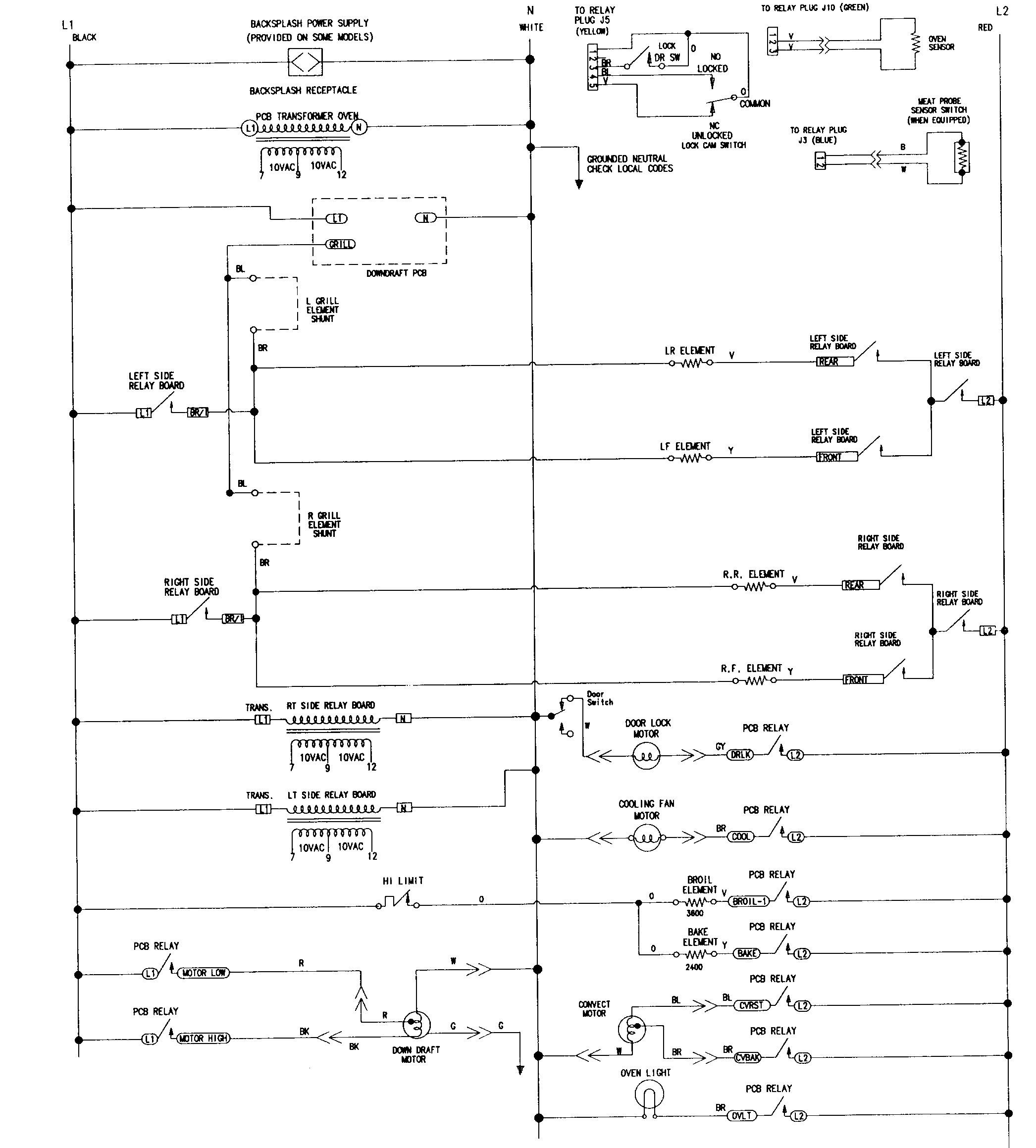 Wiring information