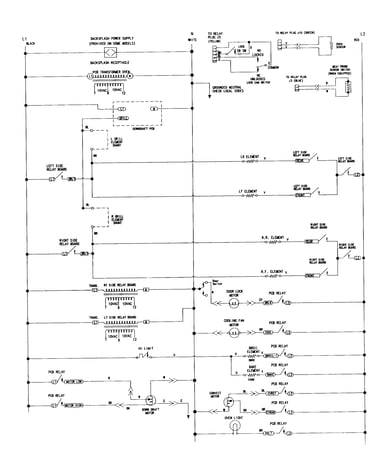 Wiring information