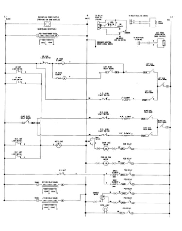 Wiring information