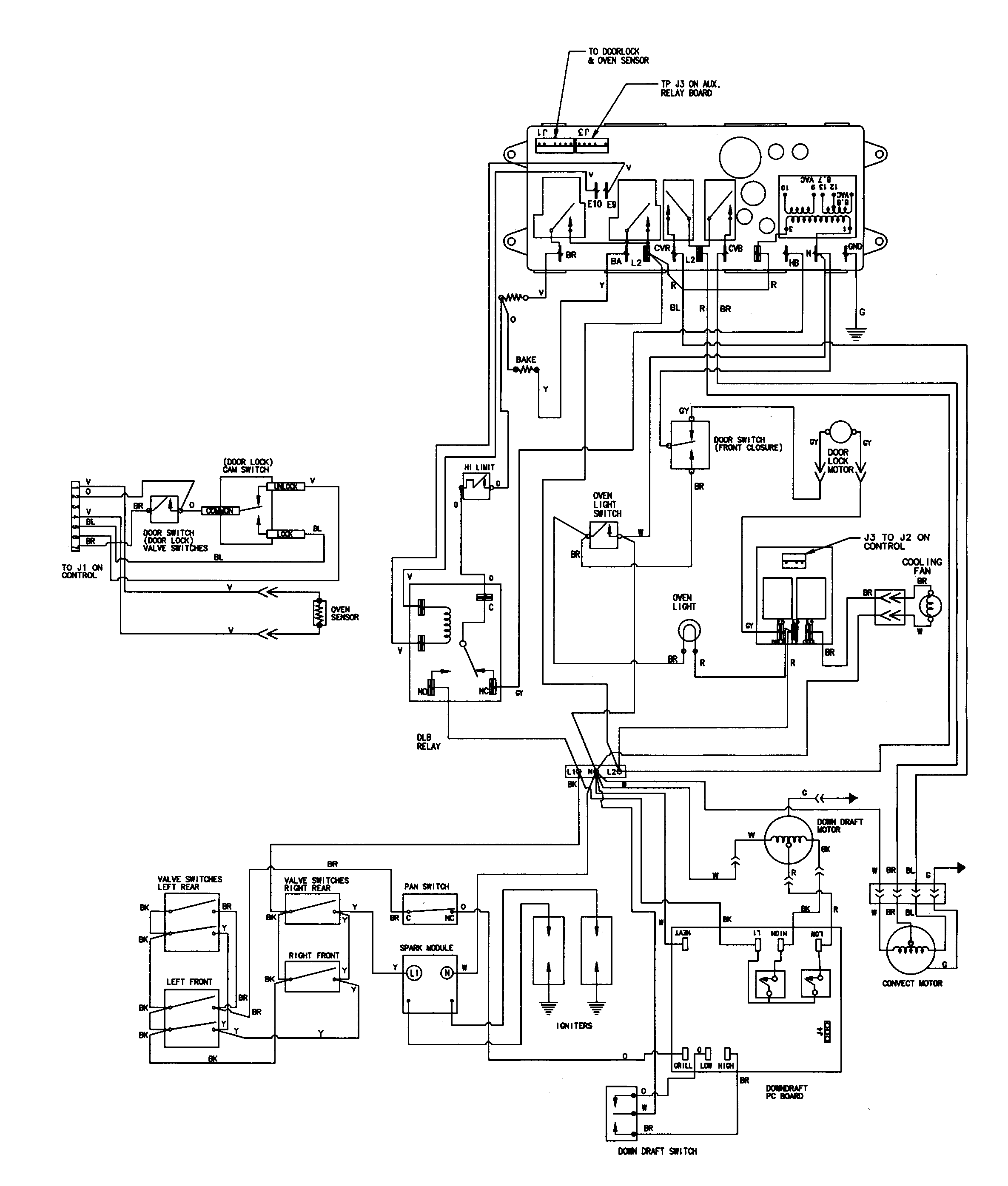 WIRING INFORMATION (PC MODEL)